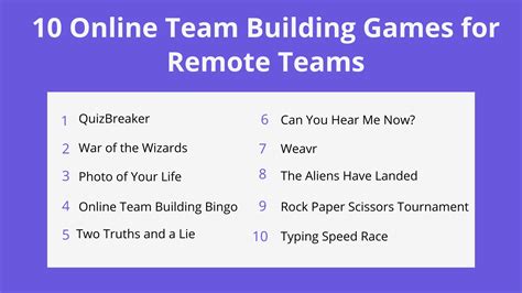 team games|32 Online Team Building Games for Remote Employees.